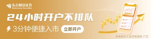专业实盘配资 特朗普2.0恐令全球央行政策重陷分化 分析师们对明年怎么看？